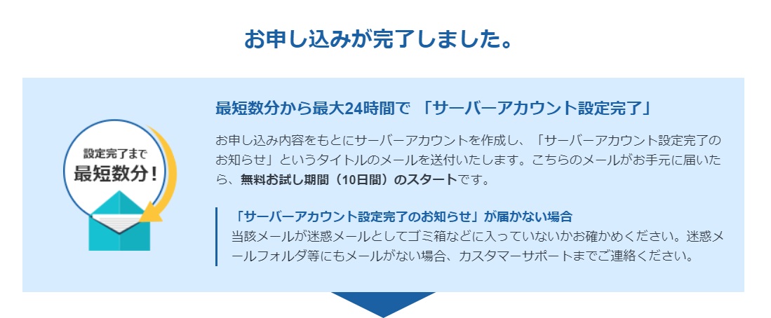 エックスサーバーを使ったホームページの公開方法の説明画像11