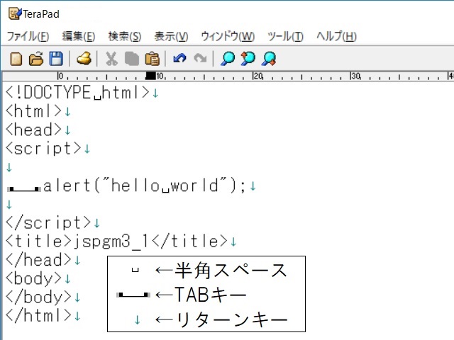 簡単なプログラムの入力のやり方になります