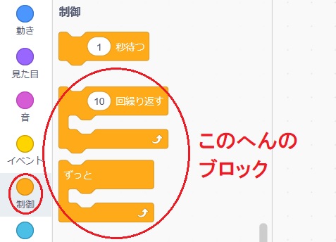 Scratchで繰り返しを使ったプログラミングのやり方の説明画像1