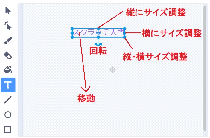 Scratchのテキスト(文字)の簡単な使い方の説明画像10